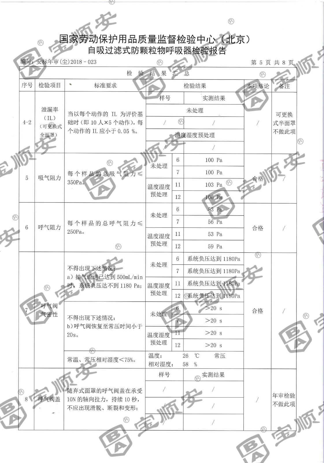 KN100防塵口罩.jpg