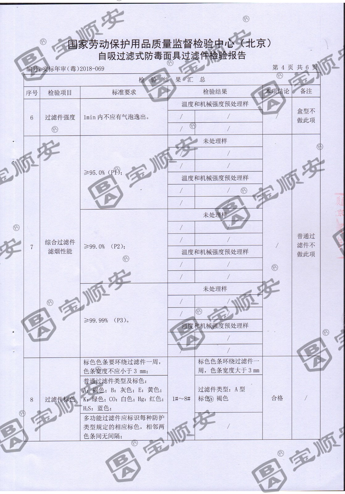 寶順安防毒面具 濾毒盒.jpg