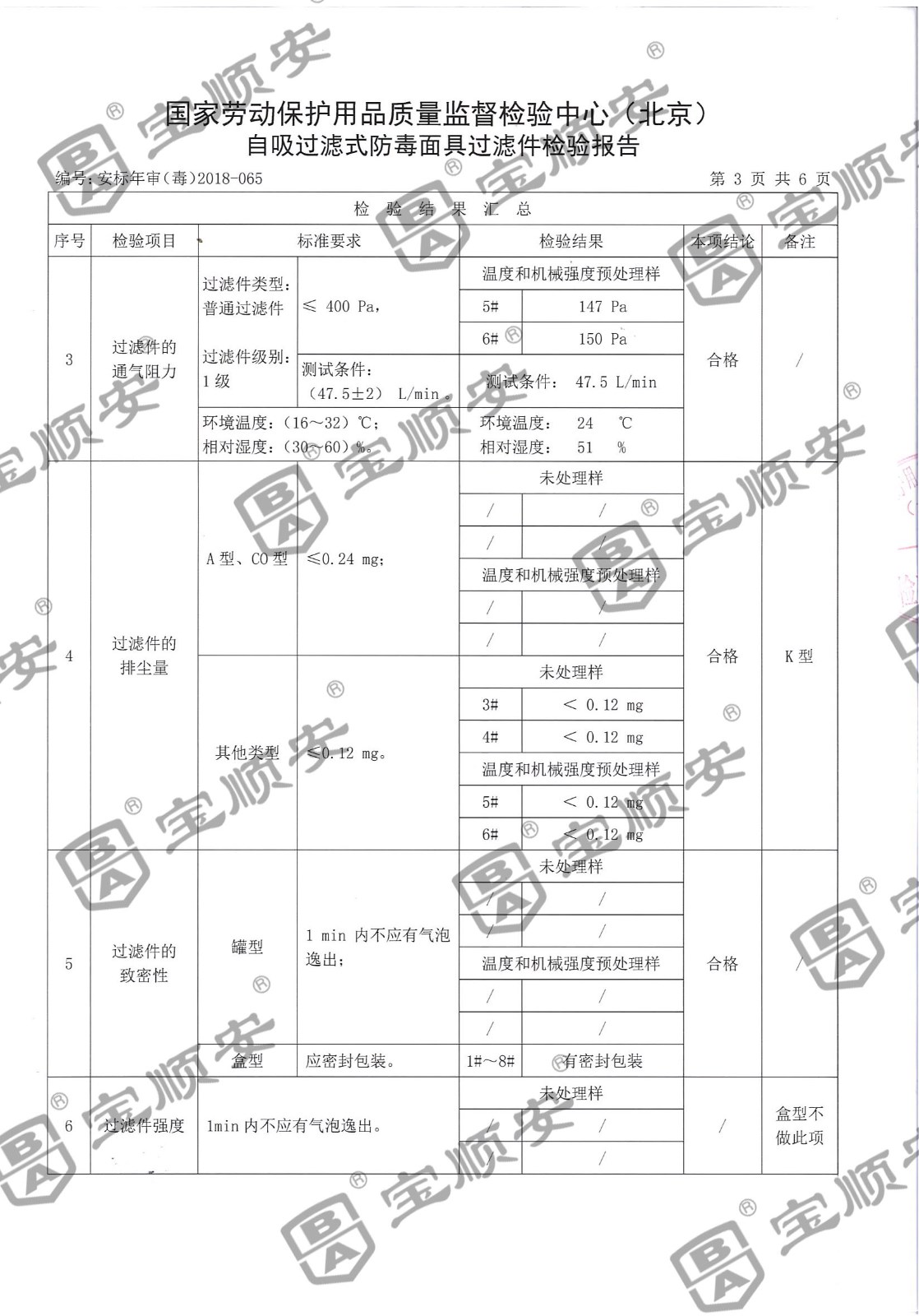 寶順安防毒面具 濾毒盒.jpg