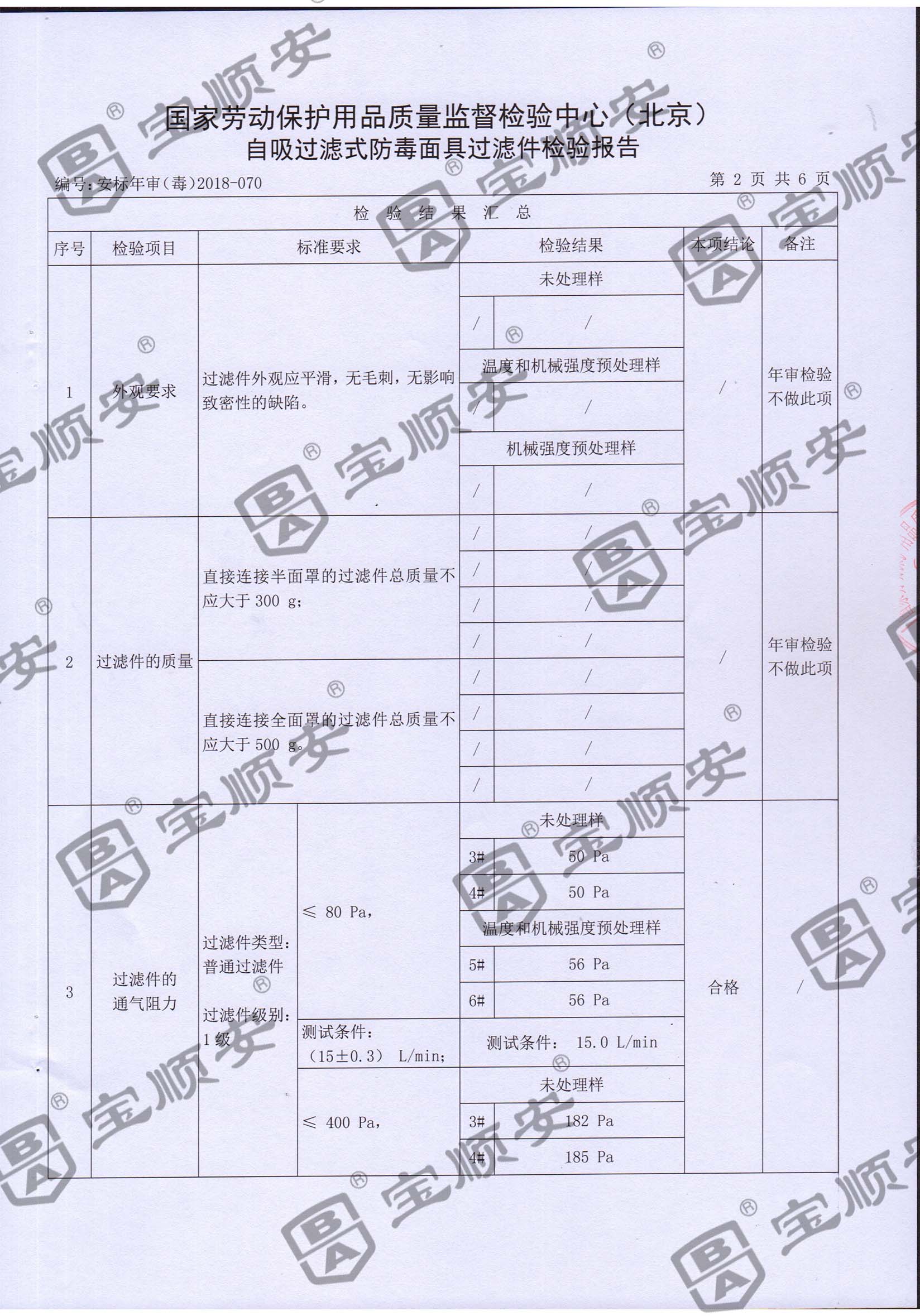 寶順安防毒面具 濾毒盒.jpg