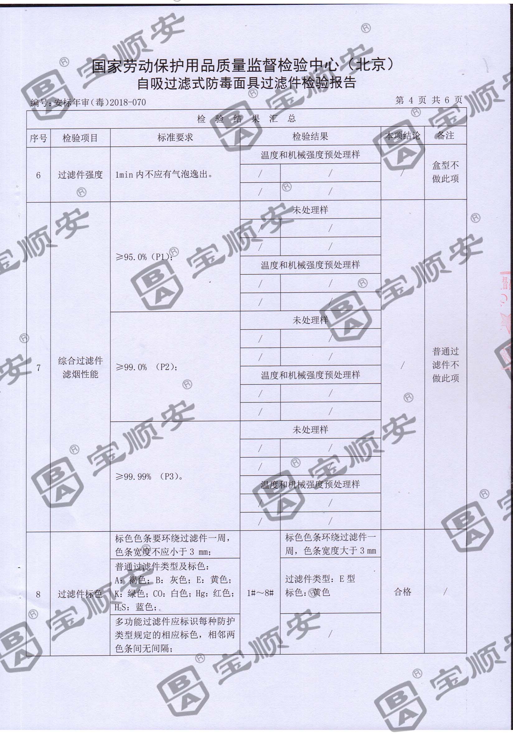 寶順安防毒面具 濾毒盒.jpg