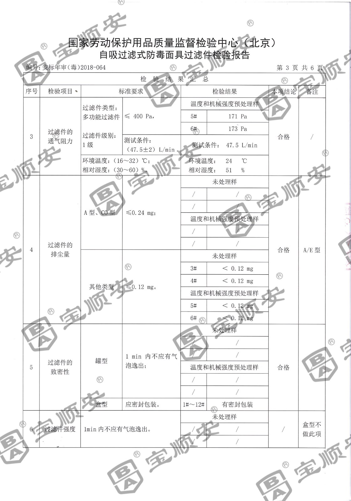 寶順安防毒面具 濾毒盒.jpg